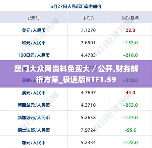 澳门大众网资料免费大／公开,财务解析方案_极速版RTF1.59