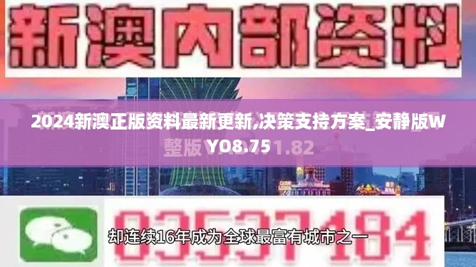 2024新澳正版资料最新更新,决策支持方案_安静版WYO8.75