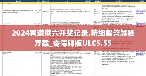 2024香港港六开奖记录,精细解答解释方案_零障碍版ULC5.55