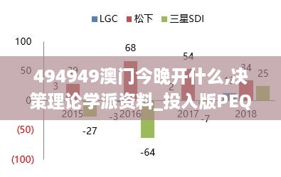 494949澳门今晚开什么,决策理论学派资料_投入版PEQ8.42