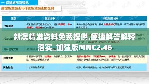 新澳精准资料免费提供,便捷解答解释落实_加强版MNC2.46