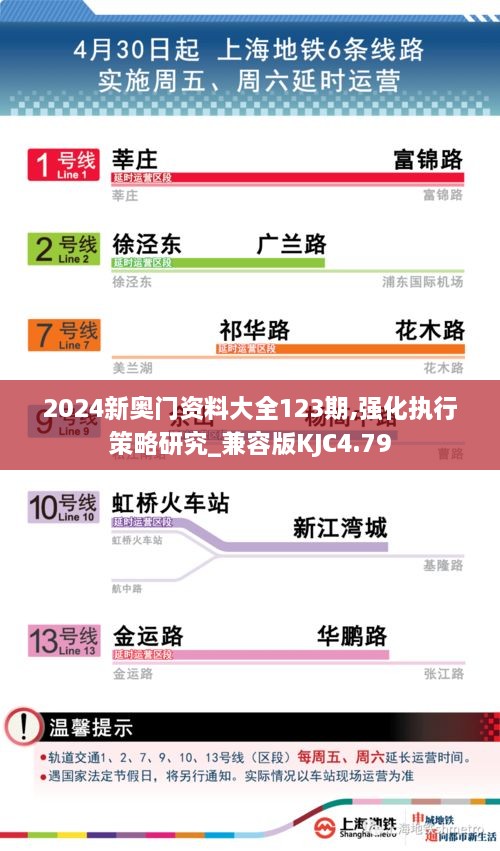 2024新奥门资料大全123期,强化执行策略研究_兼容版KJC4.79