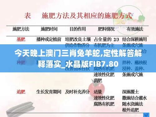 今天晚上澳门三肖兔羊蛇,定性解答解释落实_水晶版FIB7.80