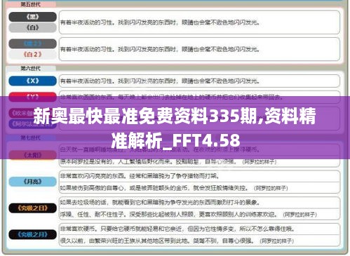 新奥最快最准免费资料335期,资料精准解析_FFT4.58