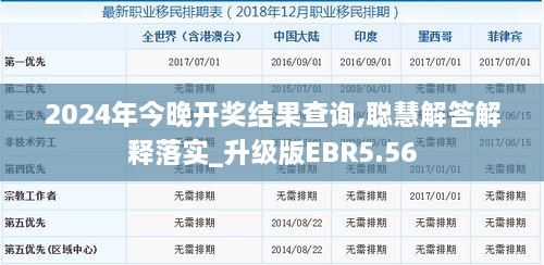 2024年今晚开奖结果查询,聪慧解答解释落实_升级版EBR5.56