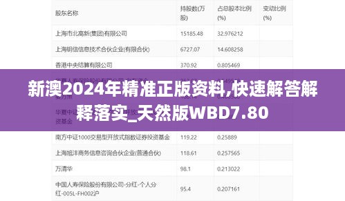 新澳2024年精准正版资料,快速解答解释落实_天然版WBD7.80