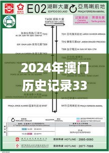 2024年澳门历史记录330期,多维研究路径解答解释_FWX2.61