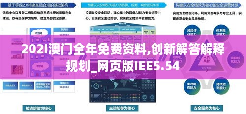 202I澳门全年免费资料,创新解答解释规划_网页版IEE5.54