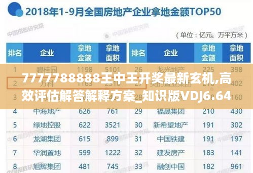 7777788888王中王开奖最新玄机,高效评估解答解释方案_知识版VDJ6.64