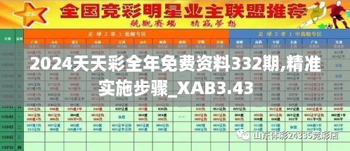 2024天天彩全年免费资料332期,精准实施步骤_XAB3.43