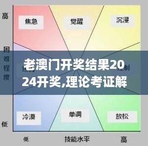 老澳门开奖结果2024开奖,理论考证解析_沉浸版INT5.13