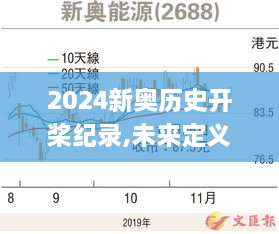 2024新奥历史开桨纪录,未来定义趋势解释_迅捷版ICD8.35