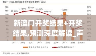 新澳门开奖结果+开奖结果,预测深度解读_声学版DGY4.45