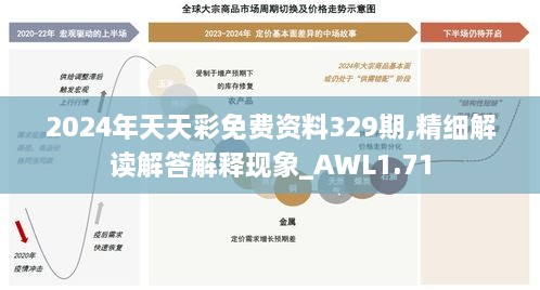 2024年天天彩免费资料329期,精细解读解答解释现象_AWL1.71