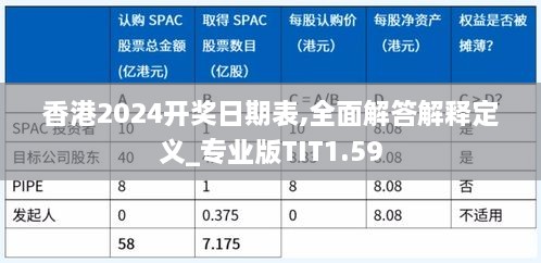 香港2024开奖日期表,全面解答解释定义_专业版TIT1.59