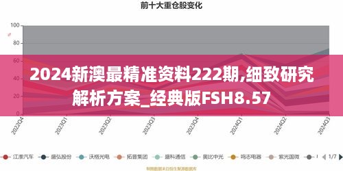 2024新澳最精准资料222期,细致研究解析方案_经典版FSH8.57