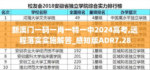 新澳门一码一肖一特一中2024高考,远程落实实施解答_感知版ADR7.28