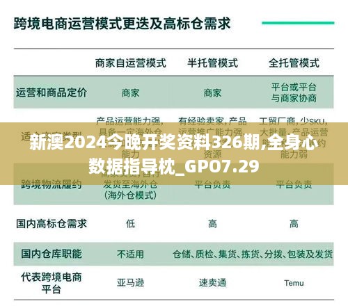 新澳2024今晚开奖资料326期,全身心数据指导枕_GPO7.29