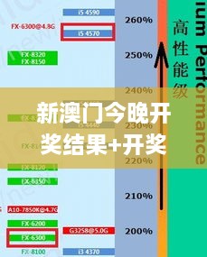 新澳门今晚开奖结果+开奖记录,实地分析数据计划_丰富版FXI5.19