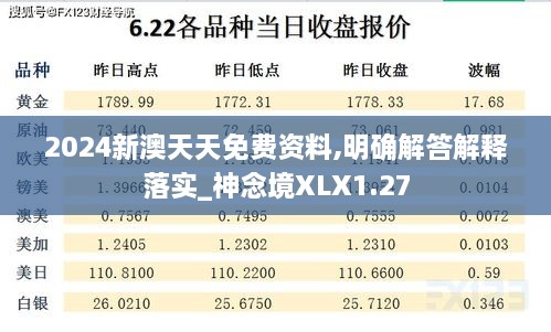 2024新澳天天免费资料,明确解答解释落实_神念境XLX1.27