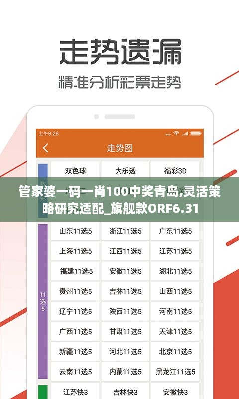 管家婆一码一肖100中奖青岛,灵活策略研究适配_旗舰款ORF6.31