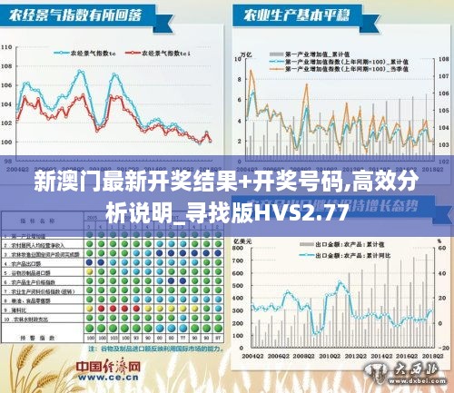 新澳门最新开奖结果+开奖号码,高效分析说明_寻找版HVS2.77