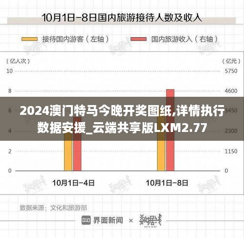 2024澳门特马今晚开奖图纸,详情执行数据安援_云端共享版LXM2.77