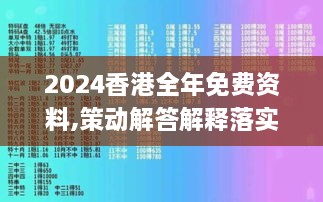 2024香港全年免费资料,策动解答解释落实_授权版XAF9.50