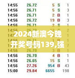 2024新澳今晚开奖号码139,强健解答解释落实_闪电版TZB3.42