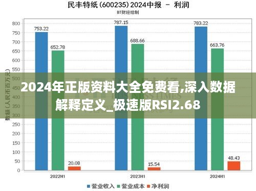 2024年正版资料大全免费看,深入数据解释定义_极速版RSI2.68