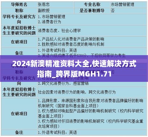 2024新澳精准资料大全,快速解决方式指南_跨界版MGH1.71