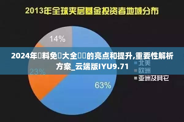 2024年資料免費大全優勢的亮点和提升,重要性解析方案_云端版IYU9.71