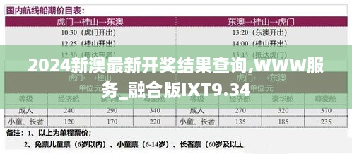 2024新澳最新开奖结果查询,WWW服务_融合版IXT9.34