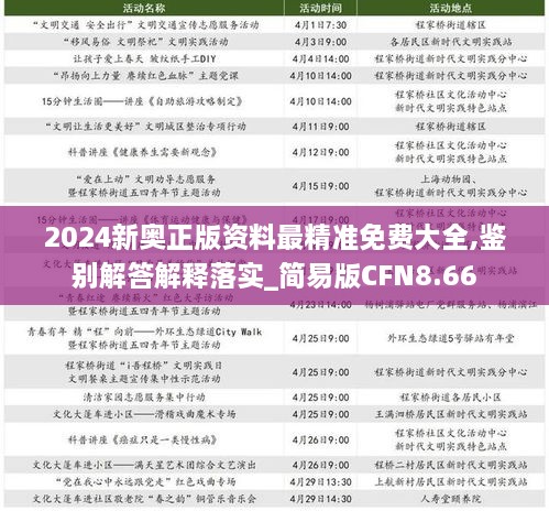 2024新奥正版资料最精准免费大全,鉴别解答解释落实_简易版CFN8.66