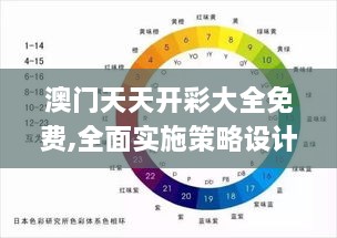 澳门天天开彩大全免费,全面实施策略设计_改制版RTL2.65