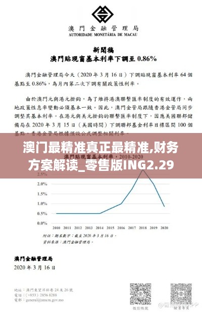 澳门最精准真正最精准,财务方案解读_零售版ING2.29