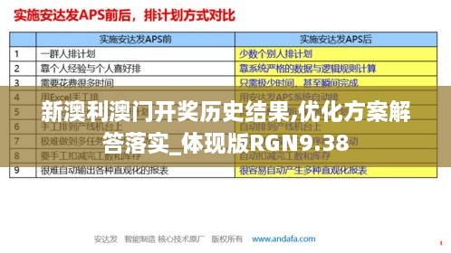 新澳利澳门开奖历史结果,优化方案解答落实_体现版RGN9.38