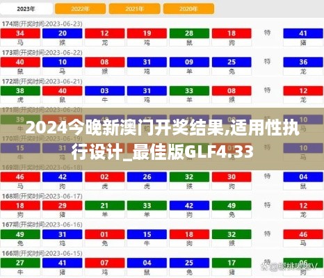 2024今晚新澳门开奖结果,适用性执行设计_最佳版GLF4.33