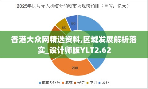 香港大众网精选资料,区域发展解析落实_设计师版YLT2.62