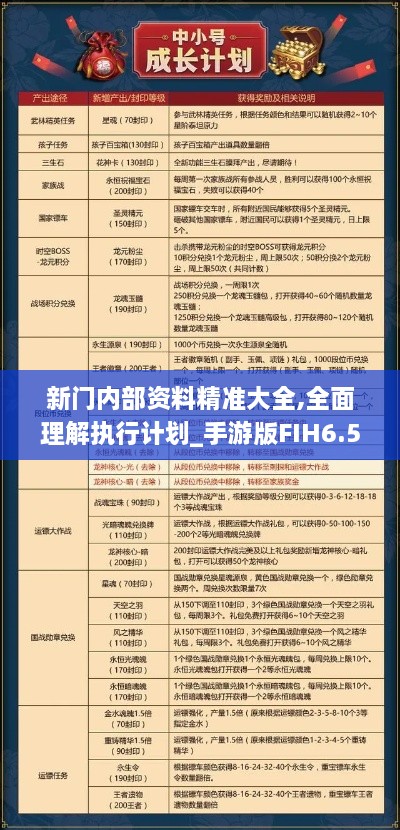 新门内部资料精准大全,全面理解执行计划_手游版FIH6.58