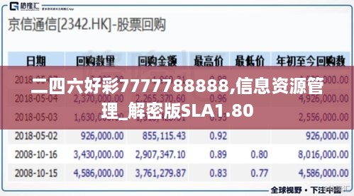 二四六好彩7777788888,信息资源管理_解密版SLA1.80