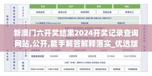 新澳门六开奖结果2024开奖记录查询网站,公开,能手解答解释落实_优选版QDJ3.35