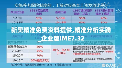 新奥精准免费资料提供,精准分析实践_企业版IME7.32