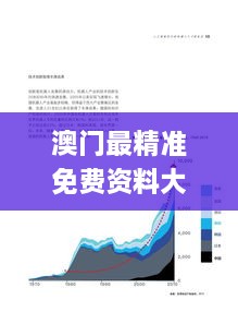 澳门最精准免费资料大全旅游团,时代资料解释定义_生态版OMG7.12