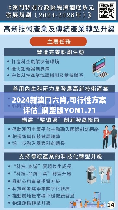 2024新澳门六肖,可行性方案评估_调整版YON1.71