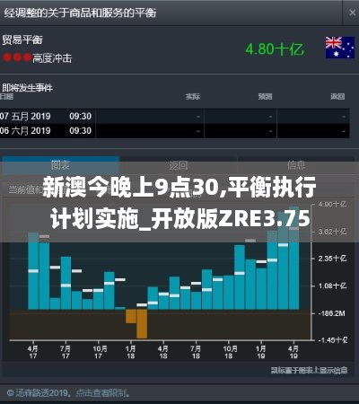 新澳今晚上9点30,平衡执行计划实施_开放版ZRE3.75