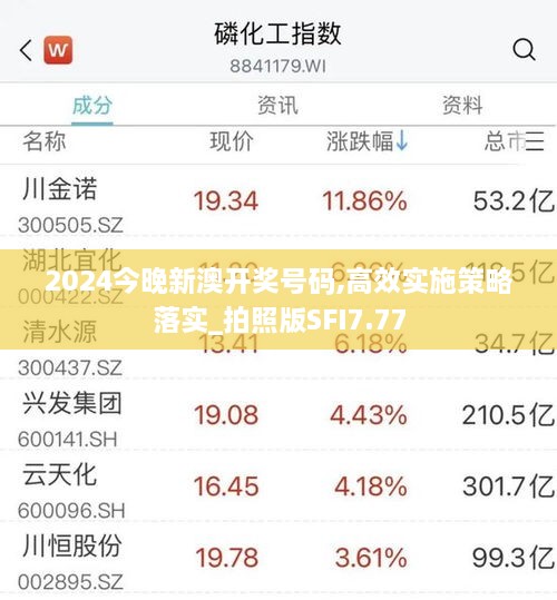 2024今晚新澳开奖号码,高效实施策略落实_拍照版SFI7.77