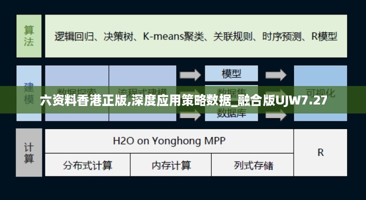 六资料香港正版,深度应用策略数据_融合版UJW7.27