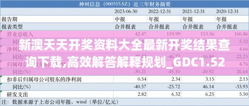 新澳天天开奖资料大全最新开奖结果查询下载,高效解答解释规划_GDC1.52