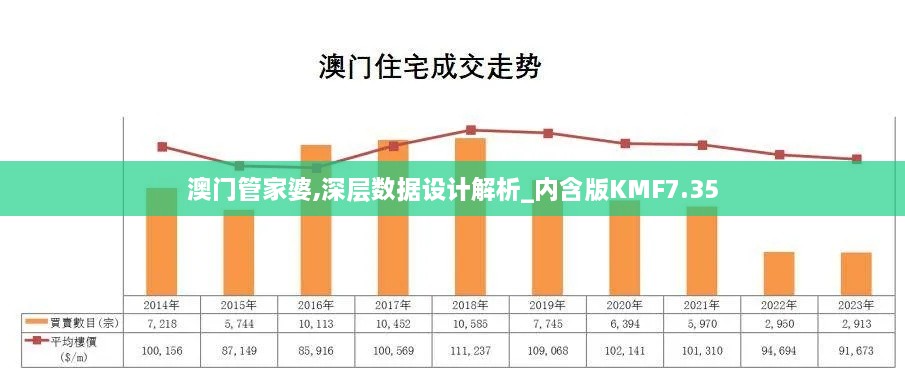 澳门管家婆,深层数据设计解析_内含版KMF7.35